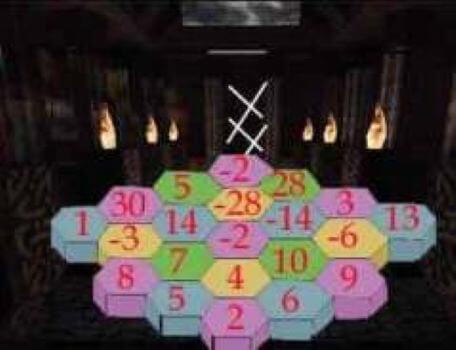 A challenging causeway of numbers in the second season of the Knightmare RPG.