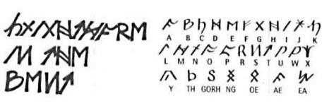 A list of runes sent in a contributor to The Quest, the Official Newsletter of the Knightmare Adventurers Club. Volume 2, Issue 2.